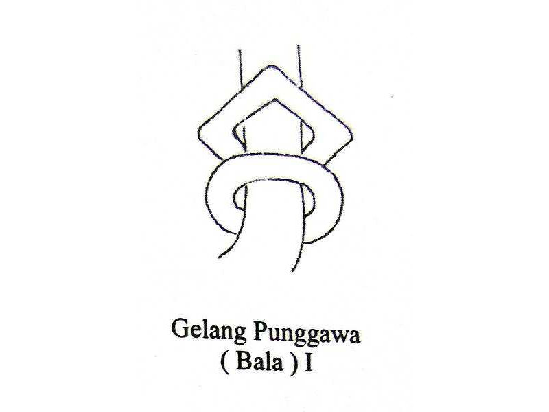 wristlets-gelang punggawa-army man 2-sunarto 119